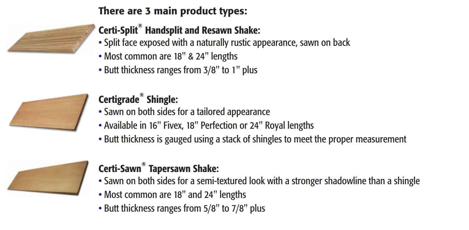 Variations of wood shakes/shingles
