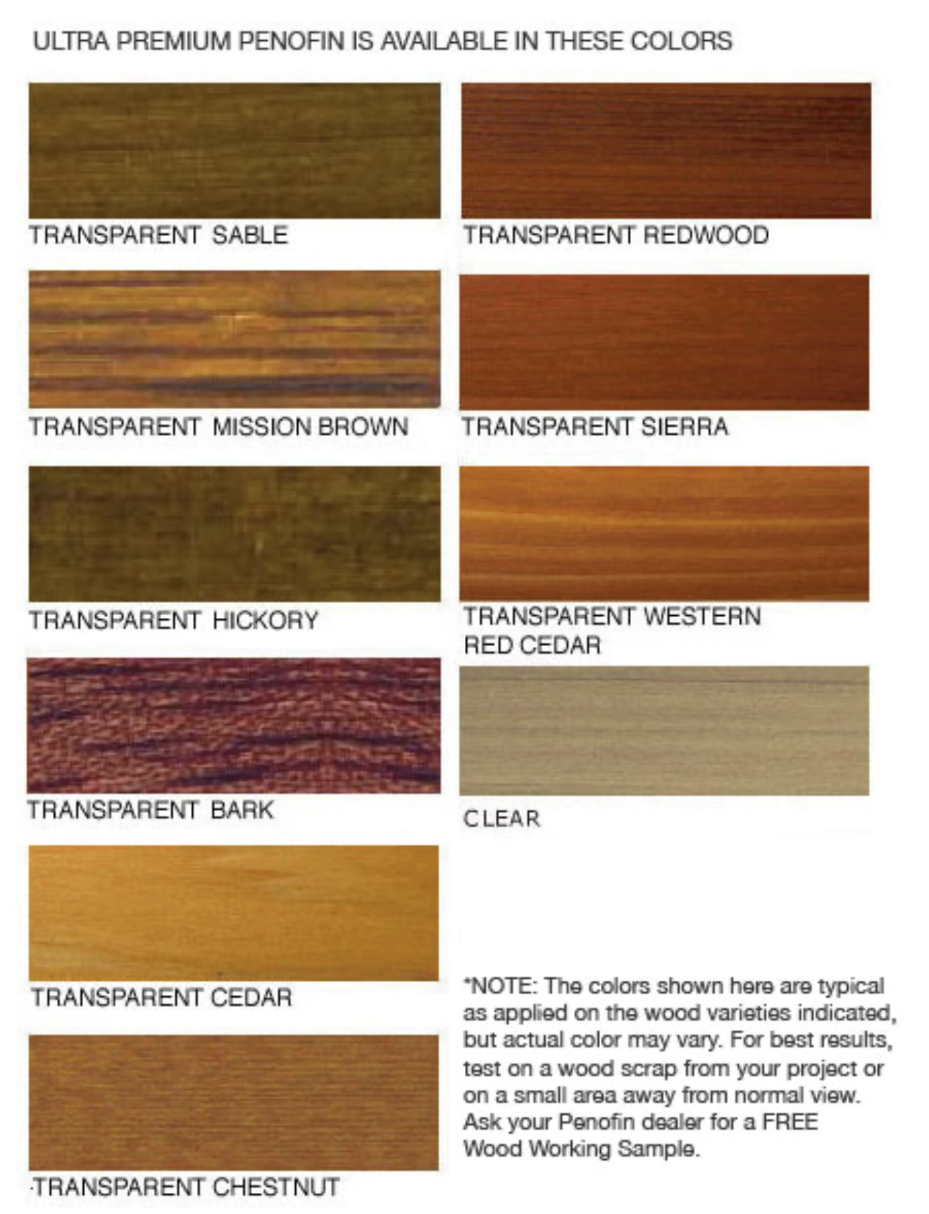 Penofin Brazilian Rosewood Oil Colors